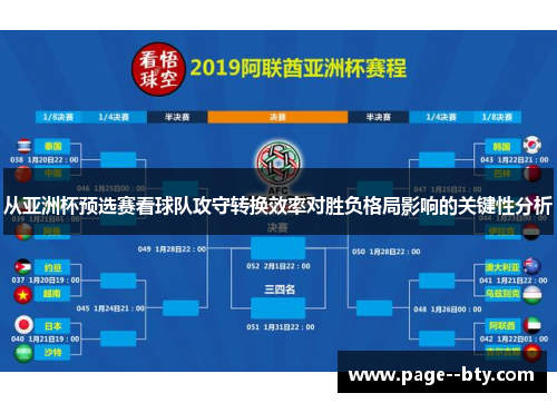 从亚洲杯预选赛看球队攻守转换效率对胜负格局影响的关键性分析